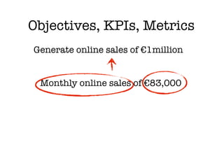 Objectives, KPIs, Metrics
Generate online sales of €1million


 Monthly online sales of €83,000
 