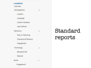 Standard
reports
 