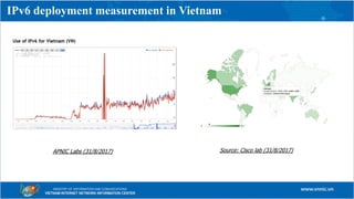 APNIC Labs (31/8/2017)
IPv6 deployment measurement in Vietnam
Source: Cisco lab (31/8/2017)
 