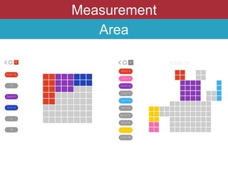 Measurement
Area
 