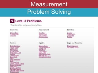 Measurement
Problem Solving
 