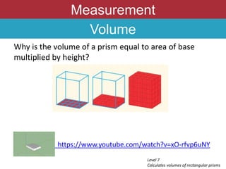 Measurement
Volume
Why is the volume of a prism equal to area of base
multiplied by height?
https://www.youtube.com/watch?v=xO-rfvp6uNY
Level 7
Calculates volumes of rectangular prisms
 