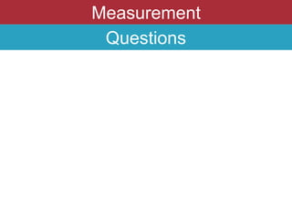 Measurement
Questions
 