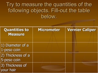 Try to measure the quantities of the following objects. Fill-out the table below. Quantities to Measure Micrometer Vernier Caliper 1) Diameter of a 1-peso coin 2) Thickness of a  5-peso coin 3) Thickness of your hair 