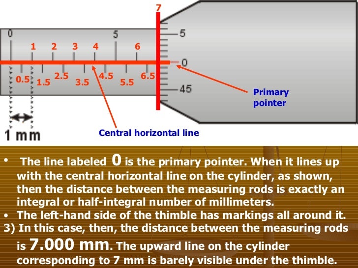 Measurement.micrometer & vernier caliper diagram of vernier calipers 