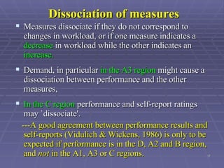 Dissociation of measures Measures dissociate if they do not correspond to changes in workload, or if one measure indicates a  decrease  in workload while the other indicates an  increase.   Demand, in particular  in the A3 region  might cause a dissociation between performance and the other measures,  In the C region  performance and self-report ratings may `dissociate'.  ---A good agreement between performance results and self-reports (Vidulich & Wickens, 1986) is only to be expected if performance is in the D, A2 and B region, and  not  in the A1, A3 or C regions.   