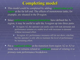 Completing model This model could be completed by adding  a deactivation or D-region  at the far left end. The effects of monotonous tasks, for example, are situated in the D-region.  Since  performance measures themselves  have defined the A-region, it may be useful to split the A-region up into three parts:  In region A2, the operator can easily cope with task demands and performance remains at a stable level with increases in demand without increased effort. In region A3, performance measures still do not show a decline, but the operator is only able to maintain the level of performance by increasing effort.  Put a  workload redline  at the transition from region A2 to A3 to make sure it remains related to  workload  instead of relating it to primary-task performance breakdown.   