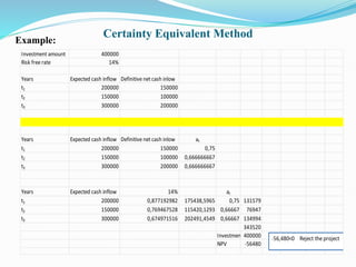 measurement-of-project-risk-yG8P.pptx