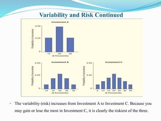 measurement-of-project-risk-yG8P.pptx