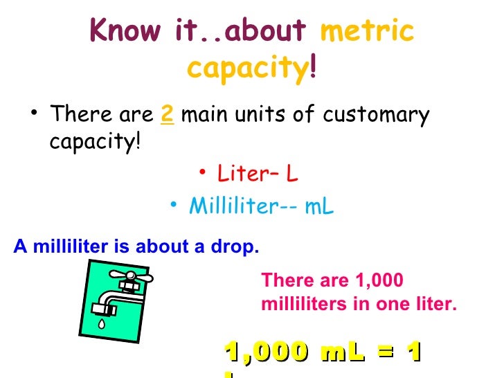 13 5 (14 7 Pearson) Metric Units Of Capacity Lessons Blendspace
