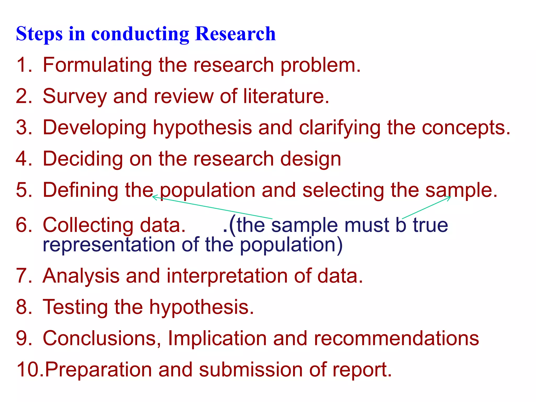 Steps in conducting Research
1. Formulating the research problem.
2. Survey and review of literature.
3. Developing hypothesis and clarifying the concepts.
4. Deciding on the research design
5. Defining the population and selecting the sample.
6. Collecting data. .(the sample must b true
representation of the population)
7. Analysis and interpretation of data.
8. Testing the hypothesis.
9. Conclusions, Implication and recommendations
10.Preparation and submission of report.
 
