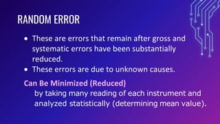 MEASUREMENT - TOPIC 1 (MEASUREMENT AND ERROR).pdf