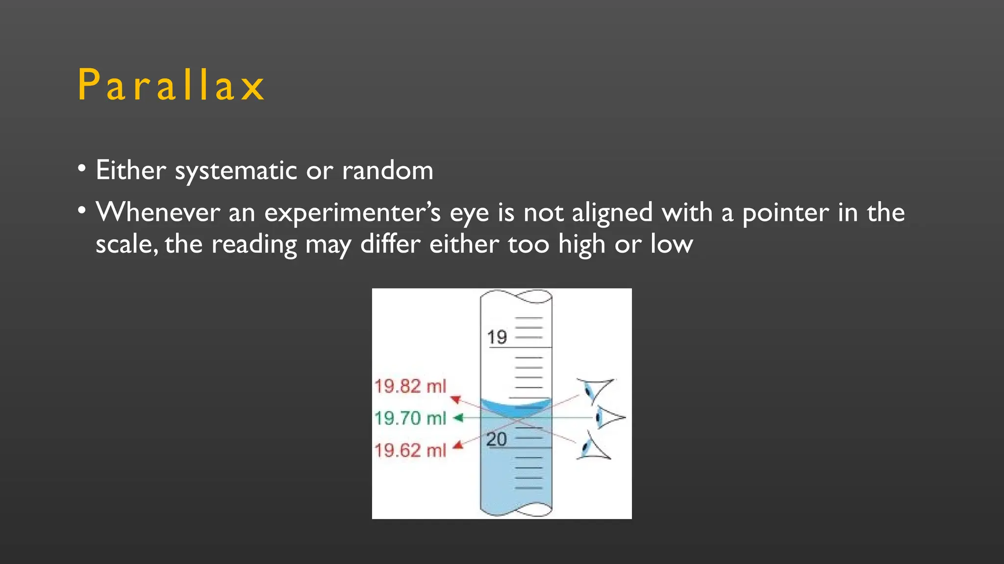 Parallax
• Either systematic or random
• Whenever an experimenter’s eye is not aligned with a pointer in the
scale, the reading may differ either too high or low
 