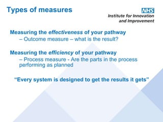 Measurement for Improvement | PPT
