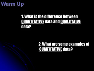 1. What is the difference between
QUANTITATIVE data and QUALITATIVE
data?



         2. What are some examples of
         QUANTITATIVE data?
 