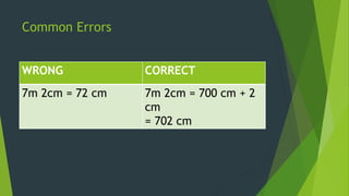 Common Errors
WRONG CORRECT
7m 2cm = 72 cm 7m 2cm = 700 cm + 2
cm
= 702 cm
 