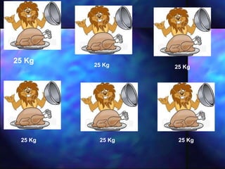 25 Kg 25 Kg 25 Kg 25 Kg 25 Kg 25 Kg 