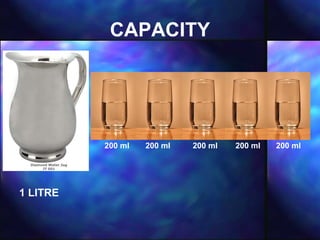 CAPACITY 1 LITRE 200 ml   200 ml  200 ml  200 ml  200 ml 