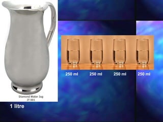 1 litre 250 ml  250 ml  250 ml  250 ml 