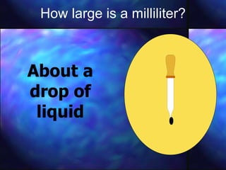 How large is a milliliter? About a drop of liquid 