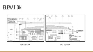ELEVATION
FRONT ELEVATION BACK ELEVATION
 