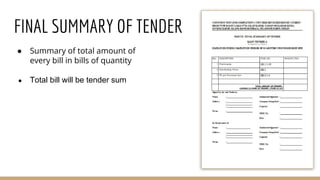 FINAL SUMMARY OF TENDER
● Summary of total amount of
every bill in bills of quantity
● Total bill will be tender sum
 