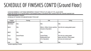 SCHEDULE OF FINISHES CONT’D (Ground Floor)
 