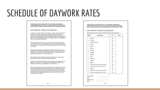 SCHEDULE OF DAYWORK RATES
 