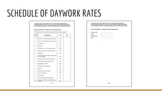 SCHEDULE OF DAYWORK RATES
 