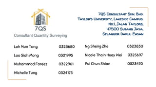 7QS Consultant Sdn. Bhd.
Taylor’s University, Lakeside Campus.
No.1, Jalan Taylors,
47500 Subang Jaya,
Selangor Darul Ehsan
Loh Mun Tong 0323680
Loo Siah Mong 0321995
Muhammad Fareez 0322961
Michelle Tung 0324175
Ng Sheng Zhe 0323830
Nicole Thain Huey Wei 0325697
Pui Chun Shian 0323470
 