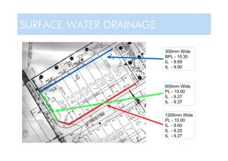1200mm Wide
PL - 10.00
IL - 9.60
IL - 9.25
IL - 9.27
600mm Wide
PL - 10.00
IL - 9.27
IL - 9.37
300mm Wide
BPL - 10.30
IL - 9.68
IL - 9.90
SURFACE WATER DRAINAGE
 