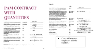 PAM CONTRACT
WITH
QUANTITIES
● Contract between
employers and the
builders
 