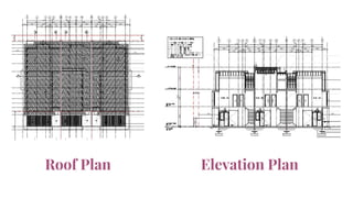 Roof Plan Elevation Plan
 