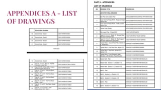 APPENDICES A - LIST
OF DRAWINGS
 