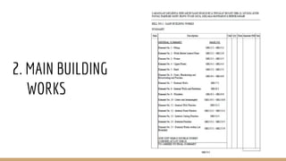 2. MAIN BUILDING
WORKS
 