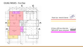 CEILING FINISHES - First Floor
1215mm x 1825 mm x 9mm thick
"UNIPLASTER" plaster ceiling board
Plaster Coat - Internal & External
 