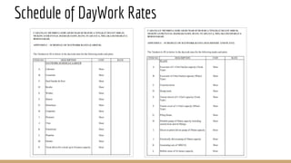 Schedule of DayWork Rates
 