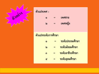 ตัวแปรเพศ :
๑ = เพศชาย
๒ = เพศหญิง
ตัวแปรระดับการศึกษา
๑ = ระดับประถมศึกษา
๒ = ระดับมัธยมศึกษา
๓ = ระดับอาชีวะศึกษา
๔ = ระดับอุดมศึกษา
 