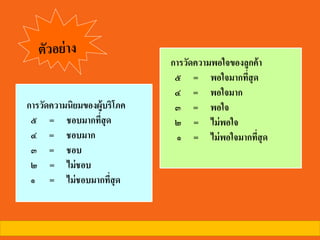 การวัดความนิยมของผู้บริโภค
๕ = ชอบมากที่สุด
๔ = ชอบมาก
๓ = ชอบ
๒ = ไม่ชอบ
๑ = ไม่ชอบมากที่สุด
การวัดความพอใจของลูกค้า
๕ = พอใจมากที่สุด
๔ = พอใจมาก
๓ = พอใจ
๒ = ไม่พอใจ
๑ = ไม่พอใจมากที่สุด
 