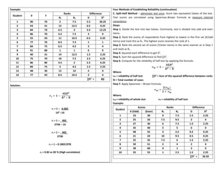 Example:
Student X Y
Ranks Difference
Rx Ry D D2
1 90 70 2 7.5 5.5 30.25
2 43 31 13 12.5 0.5 0.25
3 84 79 6.5 3 3.5 12.25
4 86 70 4.5 7.5 3 9
5 55 43 11 10.5 0.5 0.25
6 77 70 8.5 7.5 1 1
7 84 75 6.5 4.5 2 4
8 91 88 1 1 0 0
9 40 31 14 12.5 1.5 2.25
10 75 70 10 7.5 2.5 6.25
11 86 80 4.5 2 2.5 6.25
12 89 75 3 4.5 1.5 2.25
13 48 30 12 14 2 4
14 77 43 8.5 10.5 2 4
∑D2
= 82
Solution:
𝒓𝒔 = 𝟏 −
𝟔𝚺𝑫𝟐
𝑵𝟑 − 𝑵
rs = 1 – 6 (82)
143
–14
rs = 1 – 492 .
2744 – 14
rs = 1 – 492 .
2730
rs = 1 – 0.18021978
rs = 0.82 or 82 % (High correlation)
Four Methods of Establishing Reliability (continuation)
C. Split-Half Method – administer test once. Score two equivalent halves of the test.
Test scores are correlated using Spearman-Brown Formula to measure internal
consistency.
Steps:
Step 1. Divide the test into two halves. Commonly, test is divided into odd and even
items.
Step 2. Rank the scores of respondents from highest to lowest in the first set (X/odd
items) and mark this as Rx. The highest score receives the rank of 1.
Step 3. Rank the second set of scores (Y/even items) in the same manner as in Step 1
and mark as Ry
Step 4. Squared each difference to get D2
.
Step 5. Sum the squared difference to find ∑D2
.
Step 6. Compute for the reliability of half test by applying the formula:
𝒓𝒉𝒕 = 𝟏 −
𝟔𝚺𝑫𝟐
𝑵𝟑 − 𝑵
Where:
rht = reliability of half test ∑D2
= Sum of the squared difference between ranks
N = Total number of cases
Step 7. Apply Spearman – Brown Formula:
𝒓𝒘𝒕 =
𝟐(𝒓𝒉𝒕)
𝟏 + 𝒓𝒉𝒕
Where:
rwt = reliability of whole test rht = reliability of half test
Example:
Student
Scores Ranks Difference
X (Odd) (Even) Rx Ry D D2
1 23 30 9 7.5 1.5 2.25
2 25 24 7.5 9.5 2 4
3 27 30 6 7.5 1.5 2.25
4 35 40 5 5 0 0
5 48 55 3 2.5 0.5 0.25
6 21 24 10 9.5 0.5 0.25
7 25 35 7.5 6 1.5 2.25
8 50 51 2 4 2 4
9 38 60 4 1 3 9
10 55 55 1 2.5 1.5 2.25
∑D2
= 26.50
 