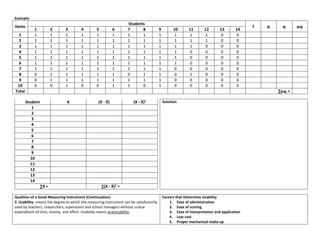 Example:
Items
Students
f pi qi piqi
1 2 3 4 5 6 7 8 9 10 11 12 13 14
1 1 1 1 1 1 1 1 1 1 1 1 1 0 0
2 1 1 1 1 1 1 1 1 1 1 1 1 0 0
3 1 1 1 1 1 1 1 1 1 1 1 0 0 0
4 1 1 1 1 1 1 1 1 1 1 0 0 0 0
5 1 1 1 1 1 1 1 1 1 1 0 0 0 0
6 1 1 1 1 1 1 1 1 1 1 0 0 0 0
7 1 1 1 1 1 1 1 1 1 0 0 0 0 0
8 0 1 1 1 1 1 0 1 1 0 1 0 0 0
9 0 1 1 1 1 1 1 1 1 0 0 0 0 0
10 0 0 1 0 0 1 1 0 1 0 0 0 0 0
Total ∑piqi =
Student X (X - Ẋ) (X - Ẋ)2
1
2
3
4
5
6
7
8
9
10
11
12
13
14
∑X = ∑(X - Ẋ)2
=
Solution:
Qualities of a Good Measuring Instrument (Continuation)
3. Usability- means the degree to which the measuring instrument can be satisfactorily
used by teachers, researchers, supervisors and school managers without undue
expenditure of time, money, and effort. Usability means practicability.
Factors that Determine Usability
1. Ease of administration
2. Ease of scoring
3. Ease of interpretation and application
4. Low cost
5. Proper mechanical make-up
 
