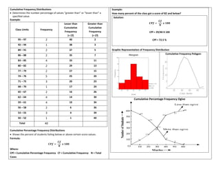 Cumulative Frequency Distributions
• Determines the number percentage of values “greater than” or “lesser than” a
specified value.
Example:
Class Limits Frequency
Lesser than
Cumulative
Frequency
(< Cf)
Greater than
Cumulative
Frequency
(> Cf)
95 – 97 2 40 2
92 – 94 1 38 3
89 – 91 2 37 5
86 – 88 2 35 7
83 – 85 4 33 11
80 – 82 2 29 13
77 – 79 2 27 15
74 – 76 5 25 20
71 – 73 3 20 23
68 – 70 1 17 24
65 – 67 2 16 26
62 – 64 4 14 30
59 – 61 4 10 34
56 – 58 2 6 36
53 – 55 3 4 39
50 – 52 1 1 40
Total 40
Cumulative Percentage Frequency Distributions
• Shows the percent of students failing below or above certain score values.
Formula:
𝑪𝑷𝒇 =
𝑪𝒇
𝑵
𝒙 𝟏𝟎𝟎
Where:
CPf = Cumulative Percentage Frequency Cf = Cumulative Frequency N = Total
Cases
Example:
How many percent of the class got a score of 82 and below?
Solution:
𝑪𝑷𝒇 =
𝑪𝒇
𝑵
𝒙 𝟏𝟎𝟎
CPf = 29/40 X 100
CPf = 72.5 %
Graphic Representation of Frequency Distribution
Cumulative Frequency Polygon
Cumulative Percentage Frequency Ogive
 