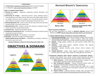 Testing Program
• Testing Program supplement the informal tests given by classroom teachers
• It is designed to cover as many important outcomes as possible.
Steps in a Complete Testing Program
1.Planning the Program – progressive, cooperative, practical, descriptive, and
comprehensive.
2.Determining the Purpose – determining learner’s rating; satisfying parents;
encourage learners to do better; discover which part of the subject matter need to
be retaught; determine learner’s progress; aid in discovering whether learners
need remedial or enrichment; compare results between classes with norms.
3.Selecting Appropriate Test – person to select the test; type of test to be used; best
procedure; grade or year level to take the test.
4.Administering the Test – suitable in format; clear directions; competent proctor;
familiar environment; timing of administration.
5.Scoring the Test – objective and competent persons.
6.Analyzing and Interpreting the Test – use statistical techniques to analyze and add
meaning to the result to interpret.
7.Applying the Test Results – for remediation or enrichment
8.Re-testing – determine the progress of testing program
9. Making Suitable Records and Reports – comprehensive, cumulative, convenient,
and accurate report and records.
Behavioral Objectives as Bases for Constructing teacher-Made Tests
Bloom’s taxonomy of Objectives
• By and large, examinations are based on behavioral objectives because these
objectives are SMART (Specific, Measurable, Achievable, Realistic, and Time-bound)
2.Cognitive Objectives (Bloom and Anderson’s Taxonomy of Objectives)
I. Remembering (Knowledge) - define, describe, identify, list down, select, and label
II. Understanding (Comprehension) – convert, distinguish, defend, give example,
estimate, paraphrase, explain, discuss, predict, extend, summarize, and generalize
III. Applying – change, prepare, compute, use, solve, discover, modify, relate, and
disseminate
IV. Analyzing – break down, diagram, subdivide, illustrate, infer, separate,
discriminate, outline, and point out
V. Evaluating – appraise, conclude, justify, contrast, criticize, interpret, and
discriminate
VI. Creating (Synthesis) – design, create, organize, categorize, reorganize, plan,
combine, devise, rearrange, revise, comply, tell, modify, generate, and rewrite.
3.Psychomotor Objectives (Anita Harlow’s taxonomy of psychomotor domain) –
assemble, build, calibrate, clean, connect, construct, design, dismantle, drill, fasten,
fix, grind, manipulate, mix, mend, perform, measure, execute, install, and handle.
I. Reflex movement – actions elicited without learning in response to some
stimuli (flexion, extension, stretch, postural, adjustments)
II. Basic fundamental movement – inherent movement patterns which are
formed by combining reflexes (pushing, pulling, manipulating)
III. Perceptual – interpretation of various stimuli that enable one to make
adjustments to the environment (coordinated movements such as jumping
rope, punting, or catching)
IV. Physical activities – requiring endurance, strength, vigor, and agility which
produces a sound, efficiently functioning body (strenuous effort for long
 