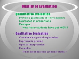 Simple Measurement Training Module module on measurement teacher training n teachih | PPTX
