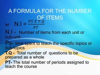 A FORMULA FOR THE NUMBER
OF ITEMS
let N.I =
𝑃𝑆 𝑋 𝑇.𝑄
𝑃𝑇
N.I - Number of items from each unit or
sub-unit
Ps- time spent to teach the specific topics or
sub-topics
T.Q - Total number of questions to be
prepared as a whole
PT- The total number of periods assigned to
teach the course
 