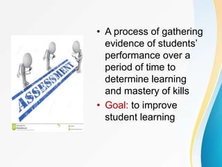 Assessment
• A process of gathering
evidence of students’
performance over a
period of time to
determine learning
and mastery of kills
• Goal: to improve
student learning
 