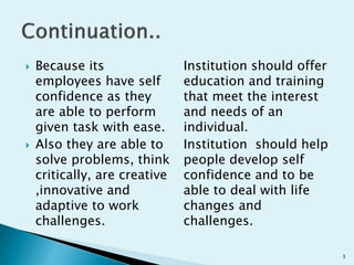  Because its
employees have self
confidence as they
are able to perform
given task with ease.
 Also they are able to
solve problems, think
critically, are creative
,innovative and
adaptive to work
challenges.
Institution should offer
education and training
that meet the interest
and needs of an
individual.
Institution should help
people develop self
confidence and to be
able to deal with life
changes and
challenges.
3
 
