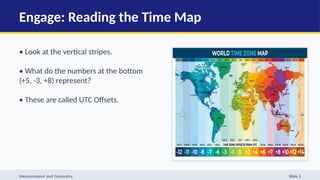 Time Offset Map Understanding World Time Zones: A Grade 5 Mathematics Lesson on ...