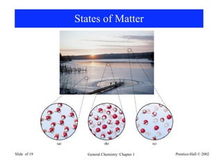 States of Matter




Slide of 19      General Chemistry: Chapter 1   Prentice-Hall © 2002
 