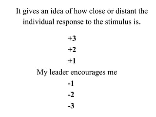 It gives an idea of how close or distant the
individual response to the stimulus is.
+3
+2
+1
My leader encourages me
-1
-2
-3
 